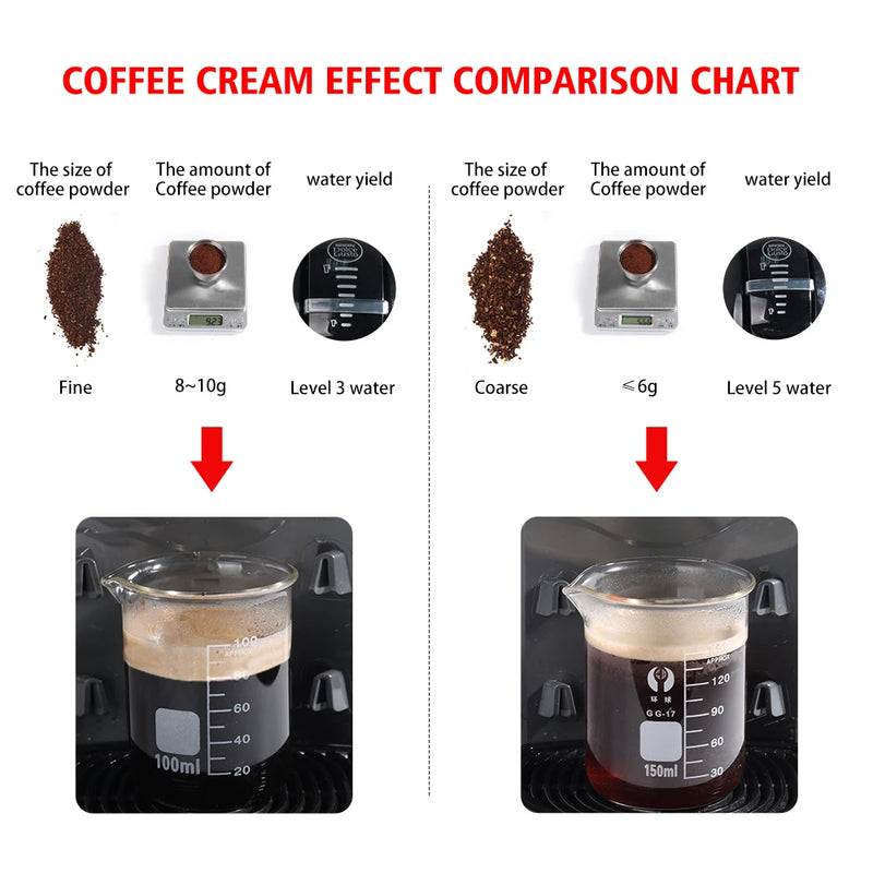 Crema Version 3rd Generation For Dolce Gusto Coffee Capsule Filters Cup Refillable Reusable Coffee Dripper Tea Baskets