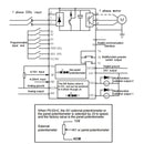 2.2KW 220V VFD Single Phase input 220v and 1 Phase Output 220V Frequency Converter/Adjustable Speed Drive/Frequency Inverter