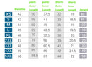 2022 Children's Balance Bike Cycling Clothes Short Sleeve Cycling Jersey Set For Kid Summer Sports Girl Bicycle Clothing