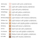 30ml Liquid Foundation Soft Matte Concealer Primer Base Professional Face Make up Foundation