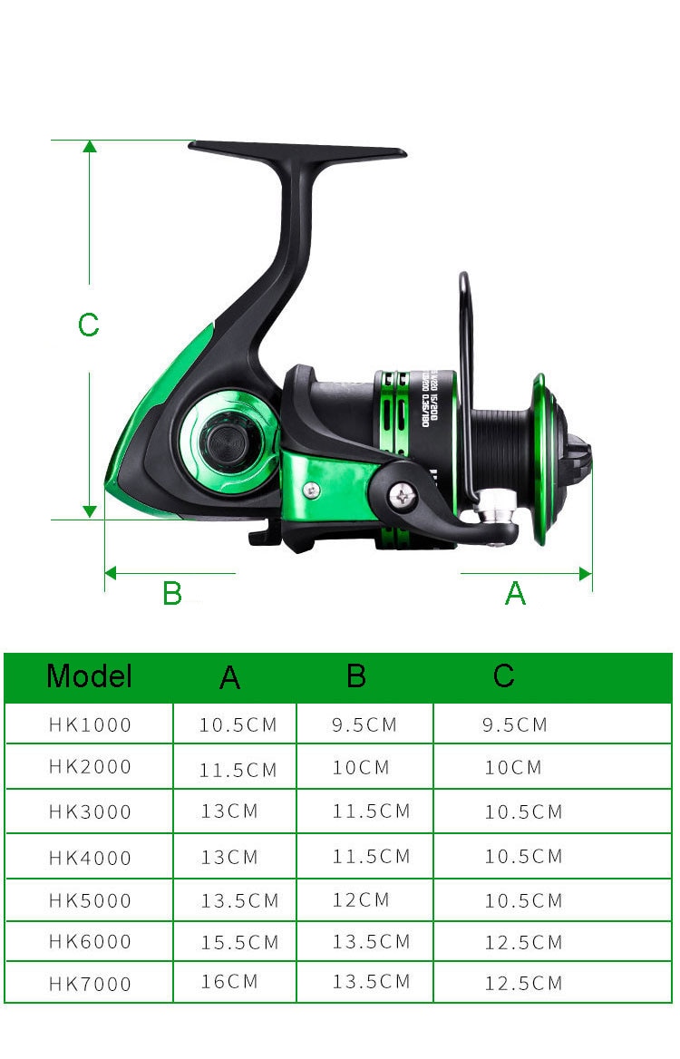 2023 new Metal Spool Spinning Reel Spinning Fishing reel Free spare line cup Spare Spool Left / right hand  fishing wheel