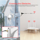 2.4G Wifi Extension Antenna Sucker 3m /10m Extender Cable 5dbi Hing Gain Sucker For BOAVISION Wireless PTZ Bullet IP Camera