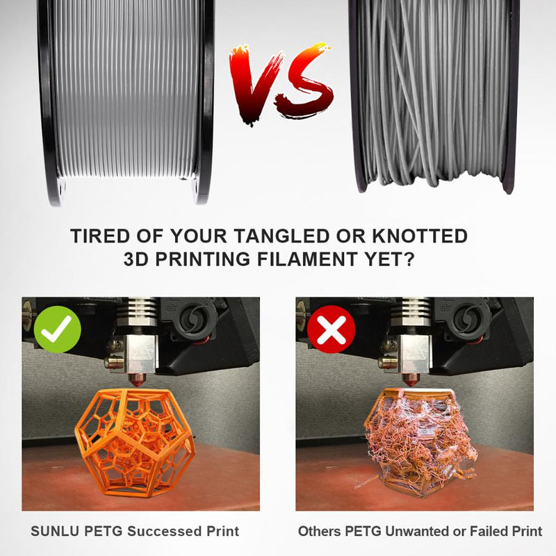 SUNLU PETG/ABS/SILK/TPU/PLA Filament 1Roll 1.75mm FDM 3D Printer Material with High Strength 100% No Bubble Filament for 3D Pen