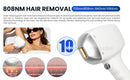 The Aurora Blade | 4-in-1 Diode Laser Hair Removal System (755/808/940/1064nm)