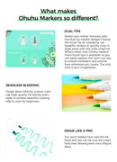 The Pastel Atlas | Ohuhu Honolulu 96-Colour Alcohol Marker Set with Dual Tips