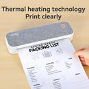 PeriPage Mini A4 Printers Quick Dry and Long Time Storage Continuous Thermal Paper 100 Sheets Folded Thermal Paper Papel