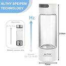 ALTHY Hydrogen Rich Water Generator Bottle Cup - DuPont SPE PEM Dual Chamber Maker lonizer - H2 Inhalation device