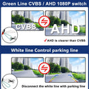 Trunk Handle 1080P Fisheye Car Rear View Camera For BMW 2 3 5 7 Series X1 X3 X4 X5 F30 F32 F36 F10 F11 F25 F48 Parking Reverse