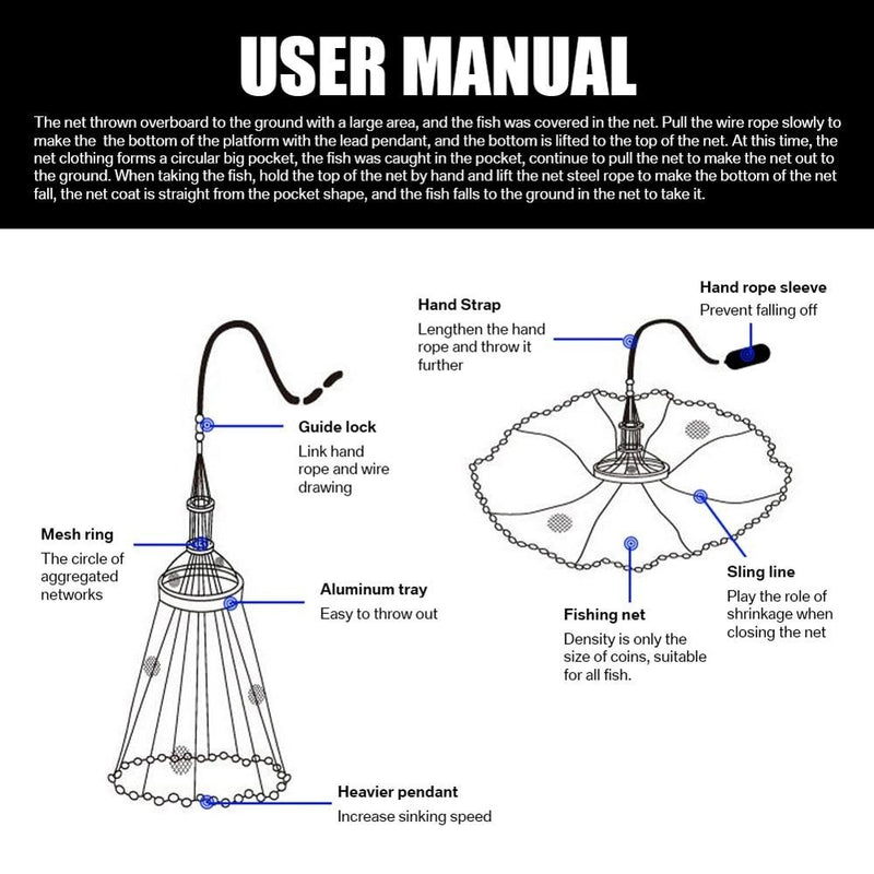 American Saltwater Fishing Cast Net 4ft/6ft/8ft Radius with Heavy Duty Zinc Sinker &amp; Aluminum Disc For Bait Fish