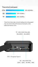 Ulanzi CRC10 3-in-1 Card Reader Case CFA/SD/TF 13 Card Holders with USB3.2 Gen2 Interface High-Speed Data Transmission Chips