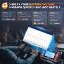 FOXWELL NT604 Elite OBD2 Auto Scanner ABS SRS Engine Transmission Code Reader OBD 2 Live Data Car Diagnostic Tool Free Update