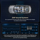 Junsun Wireless CarPlay Android Auto Car Radio for Honda Fit Jazz City 2002 2003 2004-2007 RDS GPS 4G WIFI Multimedia autoradio