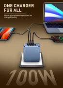 LDNIO Gan 100W Fast Charge Charger Type-C 65W 45W UK EU US Plug USB Multi-Port Fast Charging Station for MacBook iPhone Xiaomi
