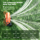 The Boreal Breeze | 20000mAh Portable Camping Fan with LED Lantern & Remote