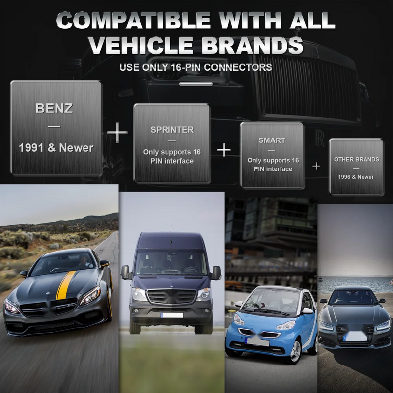 ANCEL BZ700 OBD2 Scanner for Mercedes for Benz Sprinter Smart All System Scan Tool ABS SRS SAS Oil Reset Car Diagnostic Tool