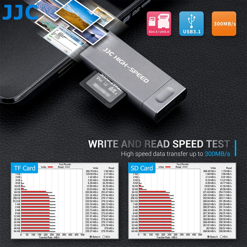 JJC UHS-II SD MSD Card Reader USB 3.1/Micro USB 2.0/Type C USB 3.1 to SD Micro SD Adapter for Camera PC Laptop Phone Pad OTG