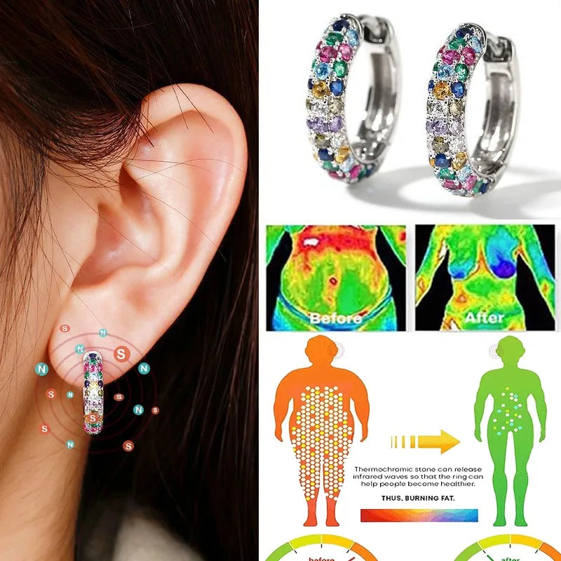 Crystal Lymphatic Drainage Earrings Colorful Crystal Round Hoop Earrings Fashion Magnetotherapy Weight Loss Slimming Jewelry