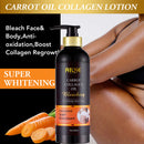 The AILKE Protocol | Collagen Brightening Skin Care System