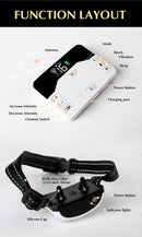 The Invisible Boundary | 2-in-1 Wireless Pet Fence & Training Collar
