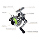 1M/1.4M/1.6M Mini Pocket Kugelschreiber-Form Aluminiumlegierung Angelrute Tragbare Baitcasting-Ruten + Angelrollen-Set Combos Pesca