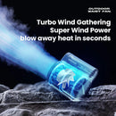 Portable Electric Fan Outdoor Camping Fan Rechargeable 3 Speeds Leafless Fan Waist-mounted Handheld Mini Electric Fan