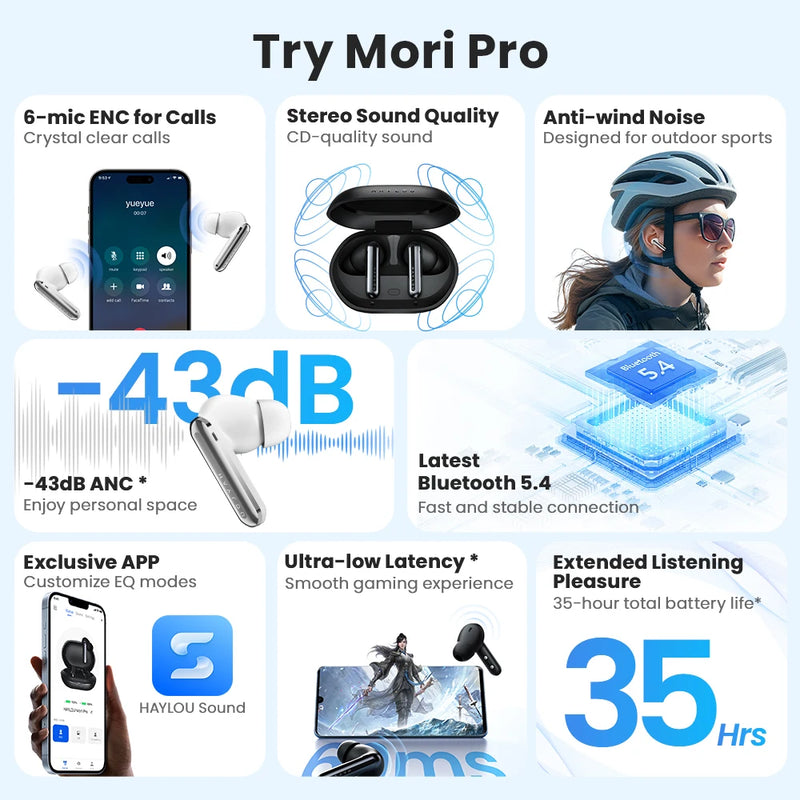 HAYLOU Mori Pro Bluetooth 5.4 Earphones -43dB ANC Active Noise Cancellation Earbuds 6 Mic Wireless Headphones 35H Battery Life