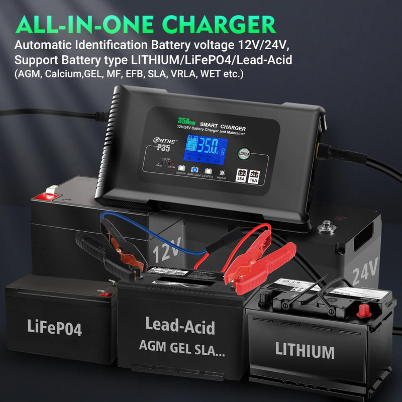 HTRC 12V/35A 24V/18A Car Battery Charger for Auto Moto Truck Motorcycle AGM Lead Acid PB GEL LCD Display Smart Charging