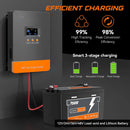 The Helios Core | 100A MPPT Solar Charge Controller 12V-48V