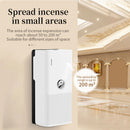 Namste Perfume Essential Oils Diffuser Room Fragrance Flavoring Home Air Freshener Suitable for Wall Mounted Battery Machine