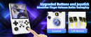 AISLPC R36Max Handheld Game Console Open Source 4.0 Inch Screen RK3326 Chip 18000+Game Portable Pocket Video Player Ship From US