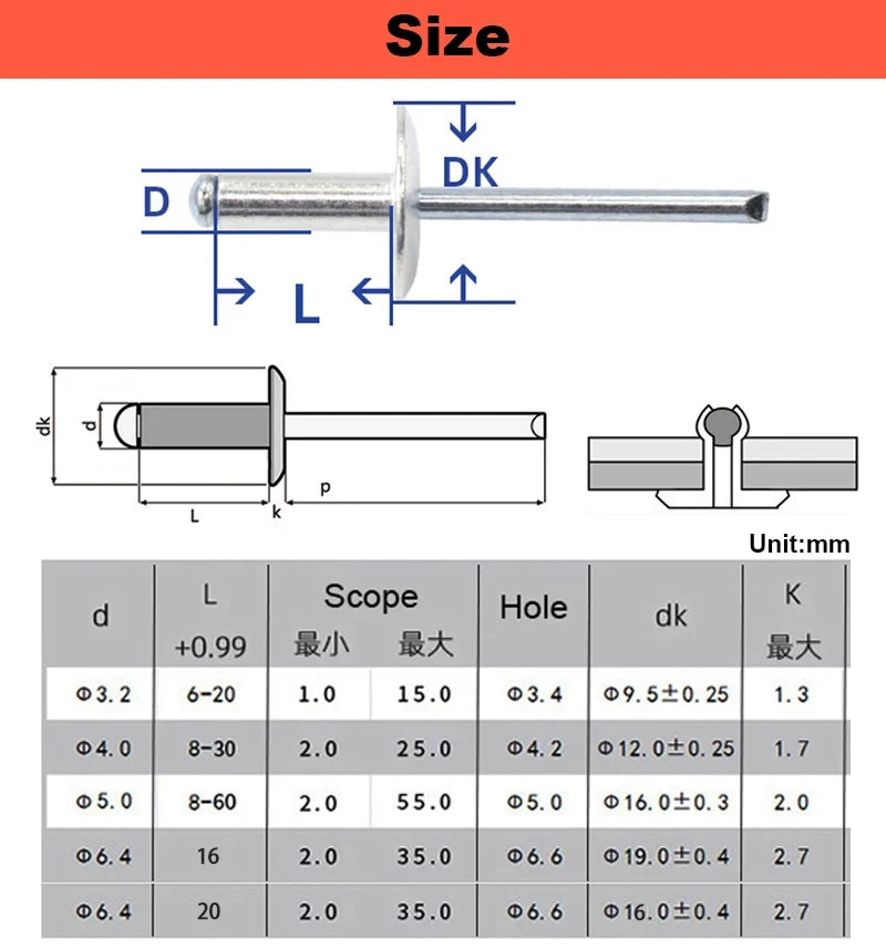 Aluminum Alloy Big Head Pull Rivet Large Flat Head Round Head Core Pull Rivet Pull Nail Decoration M3.2 M4 M4.8 M5M6.4 10~100Pcs