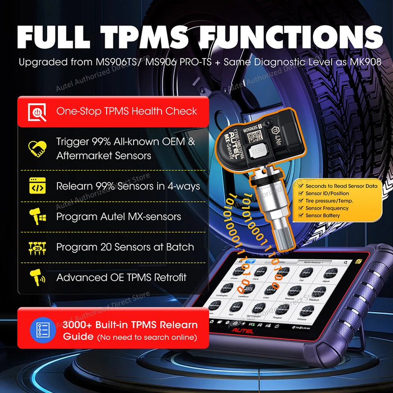 2025 Autel MaxiPRO MP900TS Scanner TPMS Diagnostic Tool ECU Coding, Active Test, 40+ Services, CAN FD&DOIP Upgraded of MK808S-TS