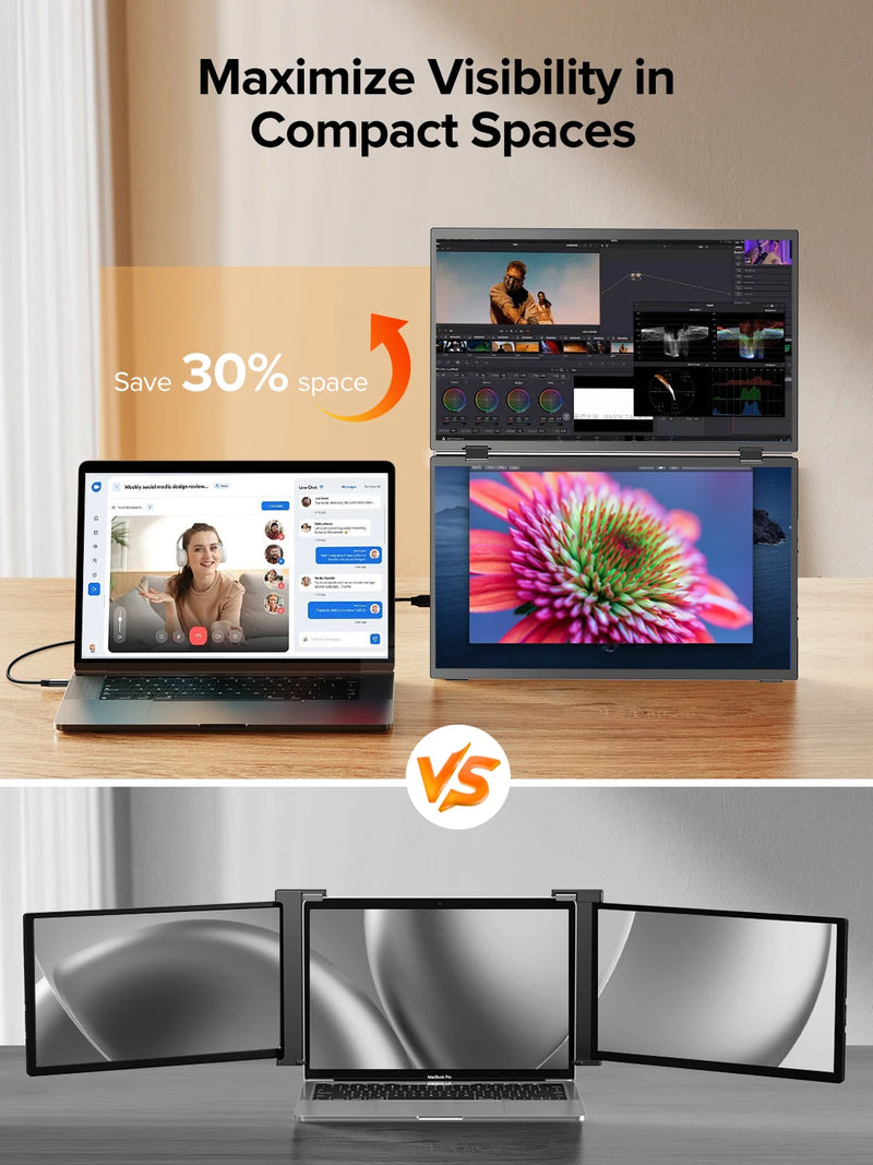 UPERFECT Laptop Screen Extender 15.6 Inch 1080P 360° Foldable Dual Monitors 100% sRGB HDMI USB-C Stacked Triple Portable Monitor