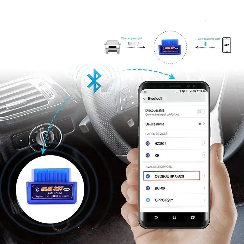 NEW PCB Super Mini ELM327 Bluetooth-Compatible V1.5/2.1 Car Scanner Code Reader Tool Car Diagnostic Tool Repair Tools Android