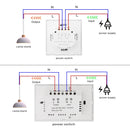 110V 220V 10A Smart Wall Light Switch Hand Sweep Sensor Glass Screen Panel without Touch EU US IR Infrared Lights Sensor Switch