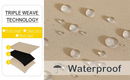 Custom Blackout Curtain Outdoor Waterproof Windproof Curtains Top Bottom Grommets Curtain for Balcony/Garden/Patio/Porch/Pool