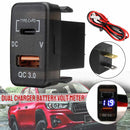 36W Dual-USB-Schnellladegerät QC3.0 Typ C+PD Armaturenbrett-Steckdose LED-Voltmeter für Toyota Hilux FJ Cruiser Honda