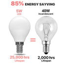 6pcs E14 Golf Ball LED Light Bulbs 220V 5W Small Edison Screw G45 Bulb Warm White 3000k Cool White 6500k Energy Saving SES Bulb