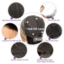 Body Wave 13x6 HD Transparent Lace Front Human Hair Wig 40 Inch Pre Plucked 220 Density 5x5 Glueless Lace Frontal Wigs for Women