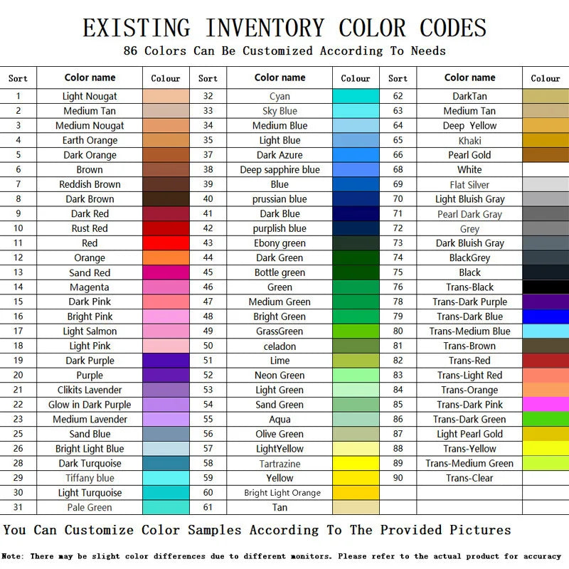 Wange 149Pcs/Lot 3710 1x4 Basic Building Block Moc Components Parts Compatible with Bricks DIY Children Assembly Toy Gift Box