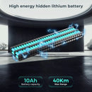 iScooter i9Max 10in Electric Scooter Max Motor 500W Dual Shock Absorption Scooters for Adult 35KM/H 10Ah Honeycomb Tire Scooter