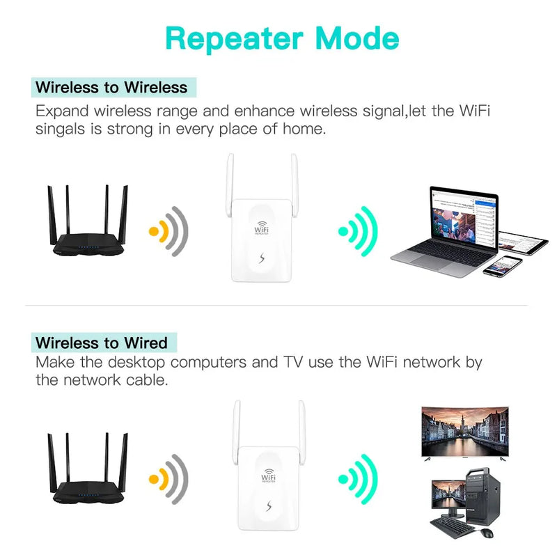 300Mbps WiFi Repeater 2.4Ghz Router Wireless Booster Long Range Amplifier Network Extender For Home/Office EU/US Plug Easy Set