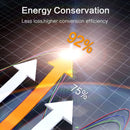 FCHAO Pure Sine Wave Inverter 6000W (3000W Continuous) DC 12V 24V 48V to AC 220V 230V 50Hz Power Converter with Remote Controlle