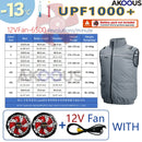 The Polar Mantle | Hooded Active Cooling Vest