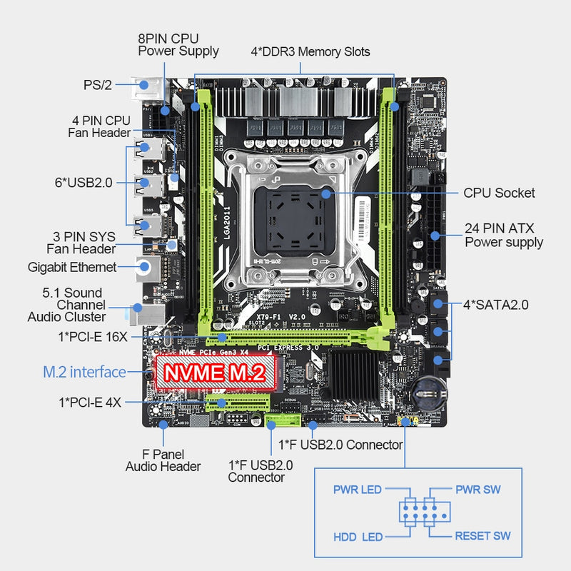 X79 LGA 2011 motherboard  E5 2620 CPU 4pcs x 4GB = 16GB DDR3 1333Mhz 10600  ECC REG Memory Set M-ATX combos M.2 SSD