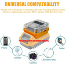 The Volt Bridge | 140W PD Fast-Charge Adapter for DeWalt 18V Battery Platform