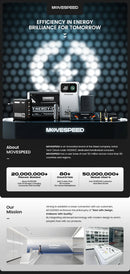 MOVESPEED 7450MB/s SSD NVMe M.2 2280 4TB 2TB 1TB Internal Solid State Hard Disk M2 PCIe 4.0x4 2280 SSD Drive for PS5 Laptop PC