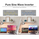 SUMRY 4KW 6KW 120V Off Grid Solar Inverter 24V 140A 5600W MPPT Charger Pure Sine Wave Home Inverter 6.25 Inch LCD Display