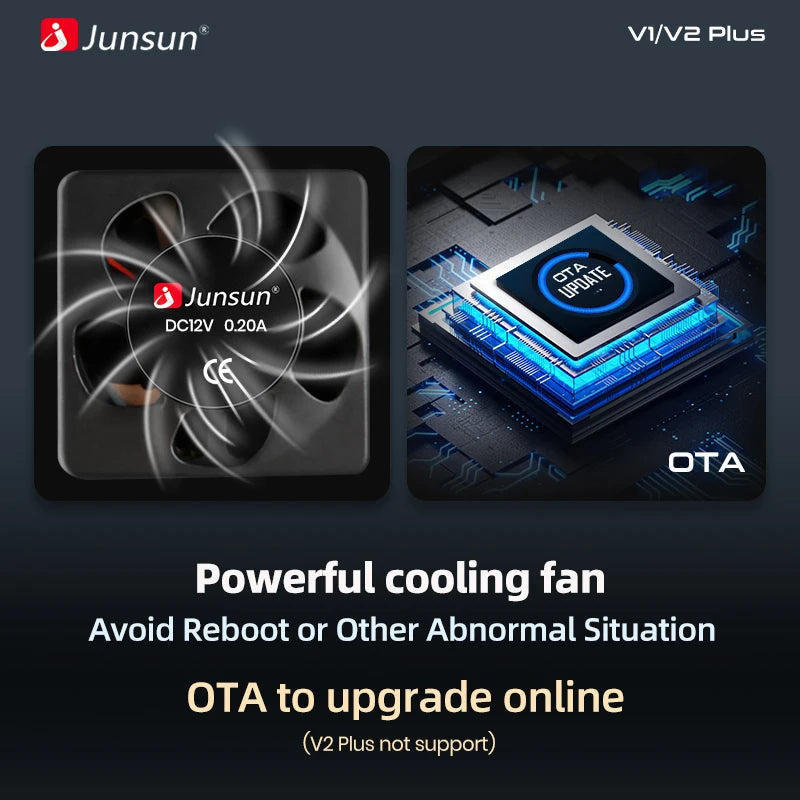 Junsun V1pro Android Auto Radio for Renault Master Nissan NV400 Opel Movan Wireless Carplay 4G Car Multimedia GPS 2din autoradio