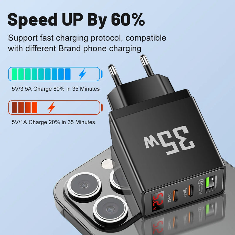 USB C Charger 3 Ports PD Fast Charging Digital Display Quick Charge 3.0 Phone Wall Adapter for iPhone 15 Xiaomi Samsung Huawei